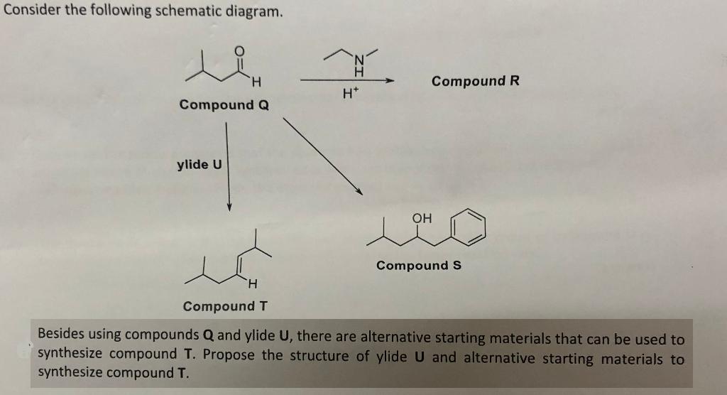 Consider the following schematic diagram. Besides using compounds Q and ylide