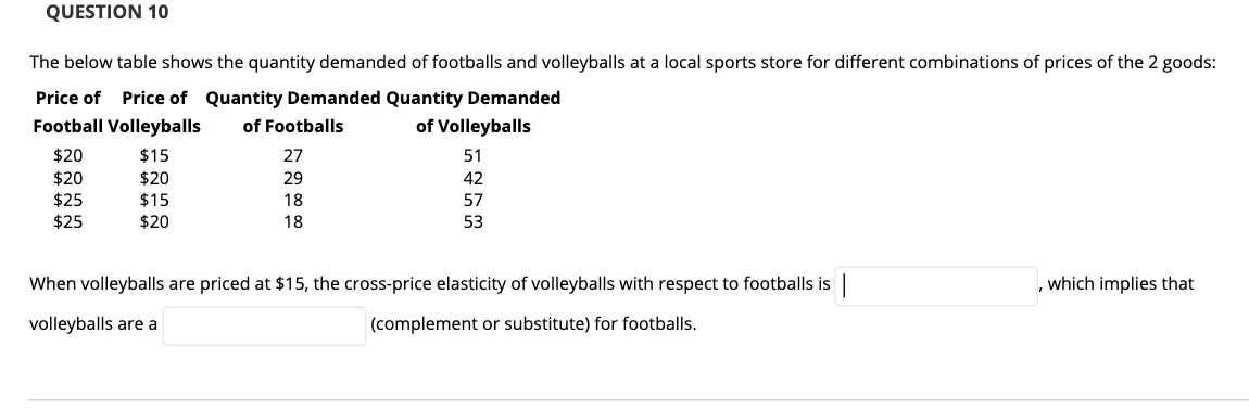 please help this is the question QUESTION 10 The below table shows