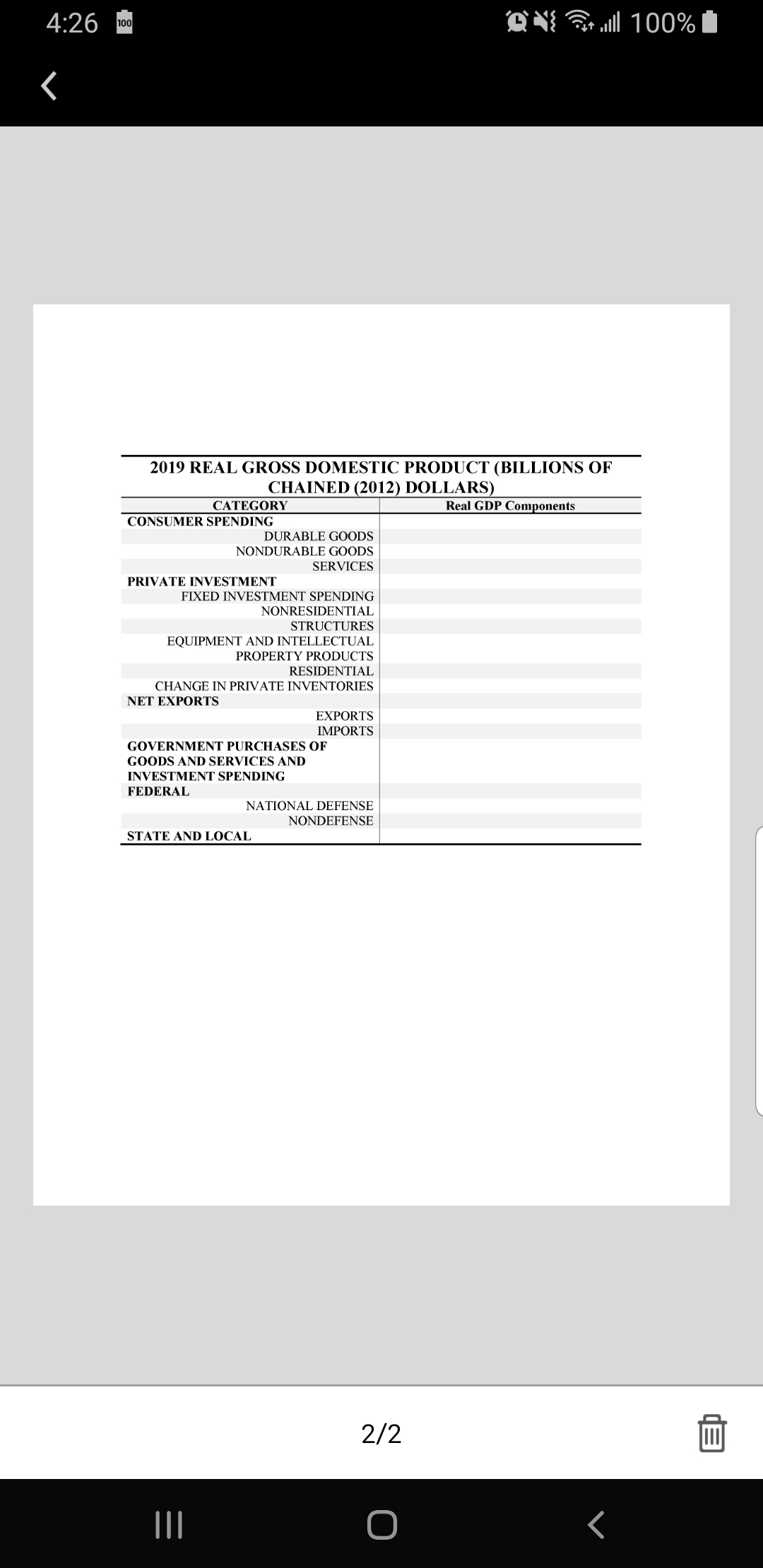 Data is provided from 1929 to the present.Real Gross Domestic Product and
