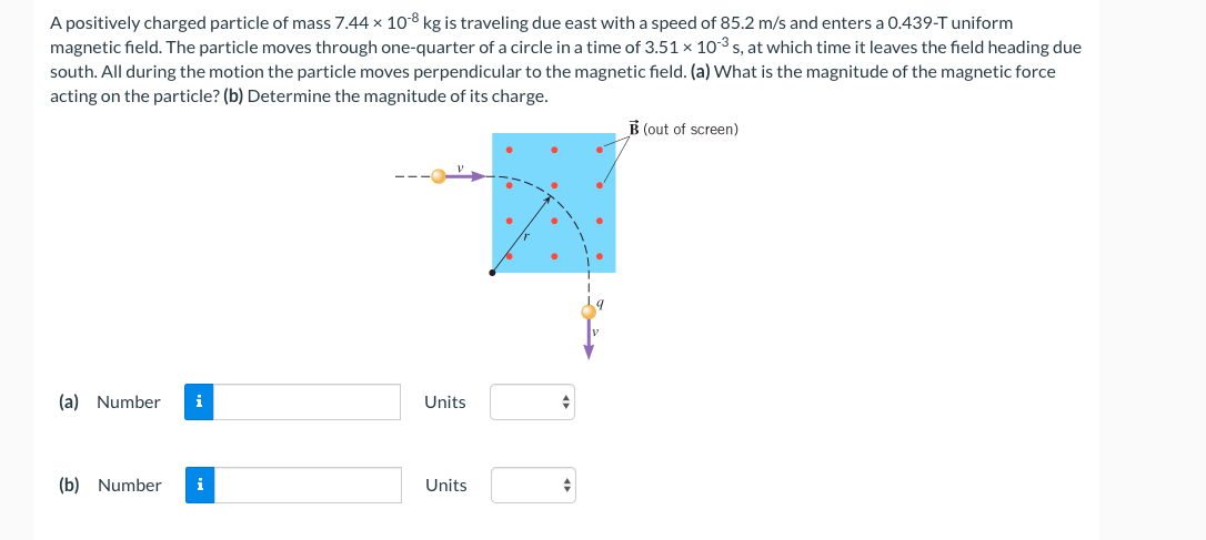 loop in which there is a current of 12 A. The loop