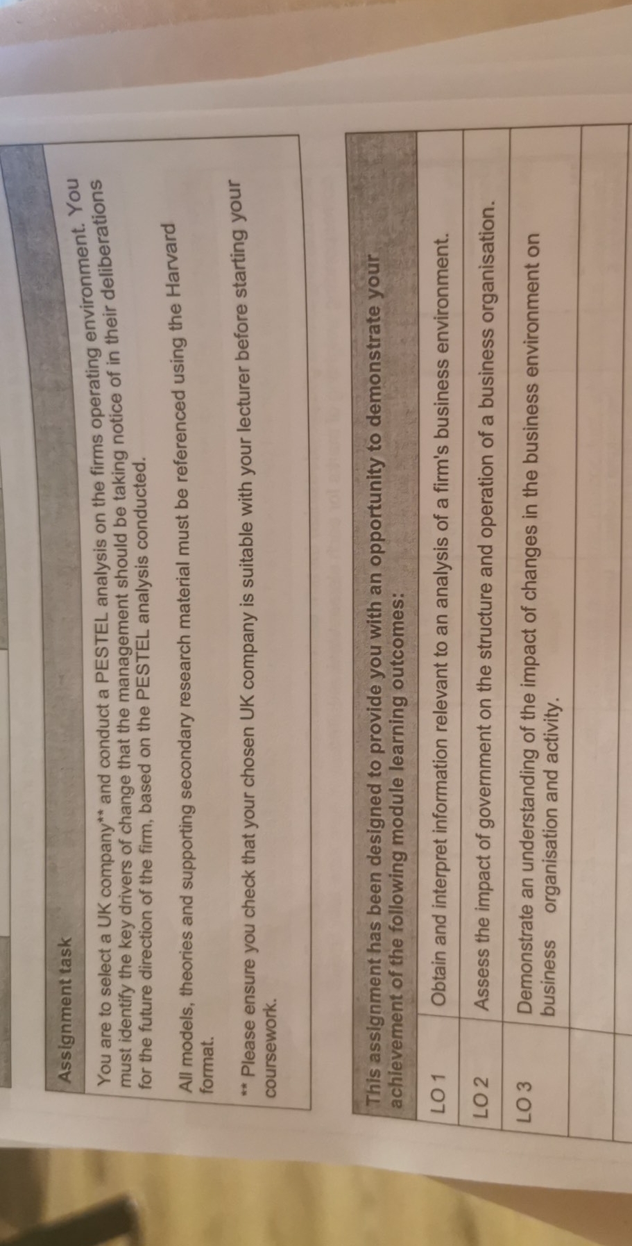 any chance you could help with this assignment? Assignment task You are