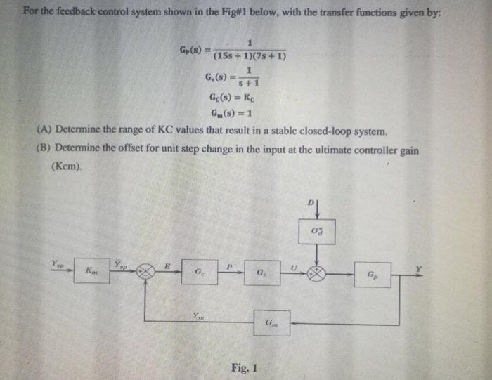  For the feedback control system shown in the Fig#1 below, with