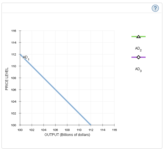 $0.5 billion / $0.25 billionBlank 3: decrease / increaseblank 4: $0.4 billion