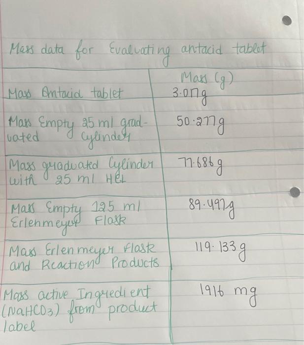  PLEASE CALCULATE THE QUESTION BELOW FROM THE DATA TABLE GIVEN ABOVE