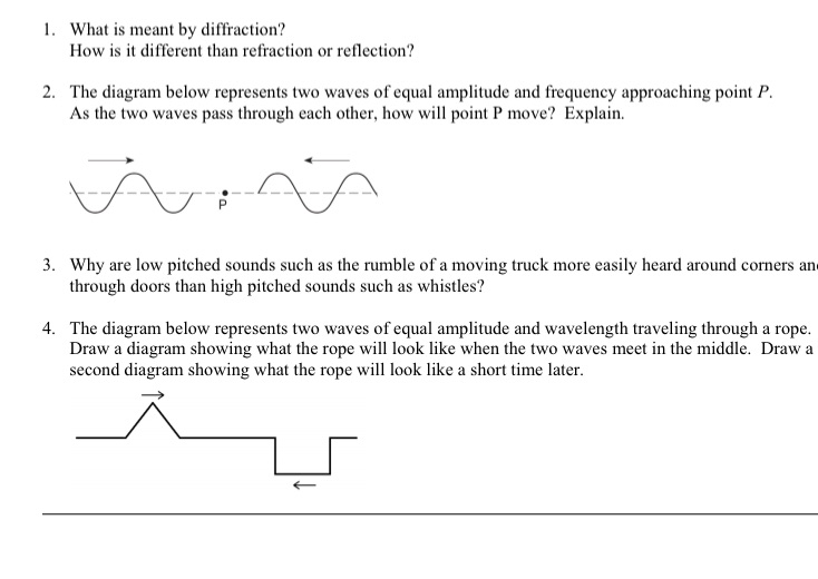 1. What is meant by diffraction? How is it different than