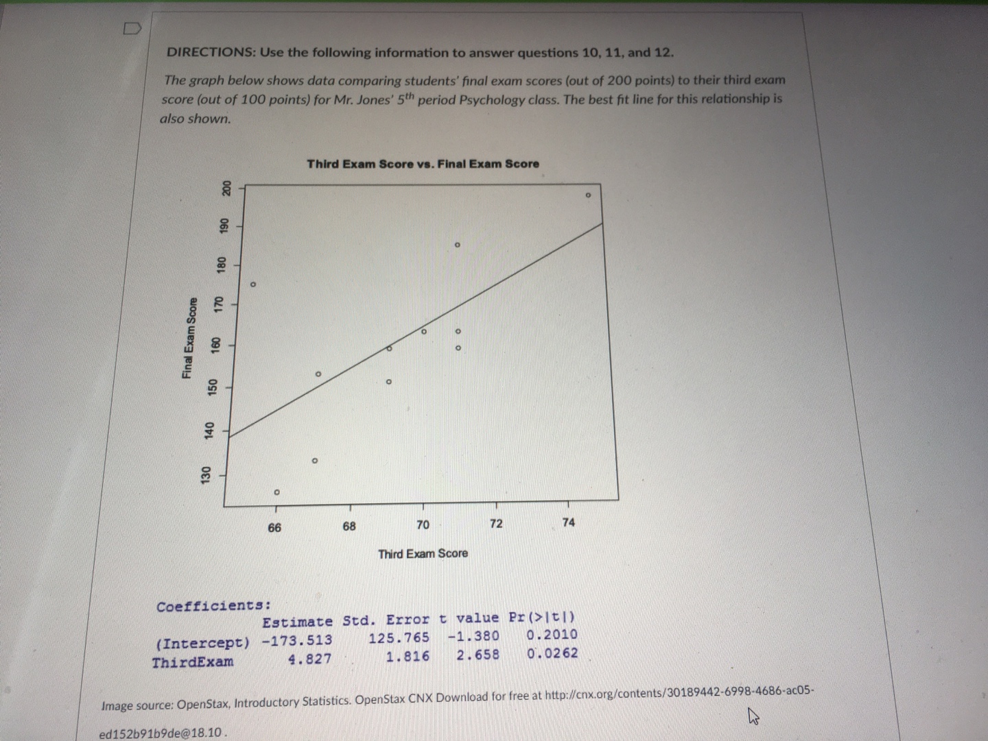 sample ofsize n from an innite population with mean p and standard