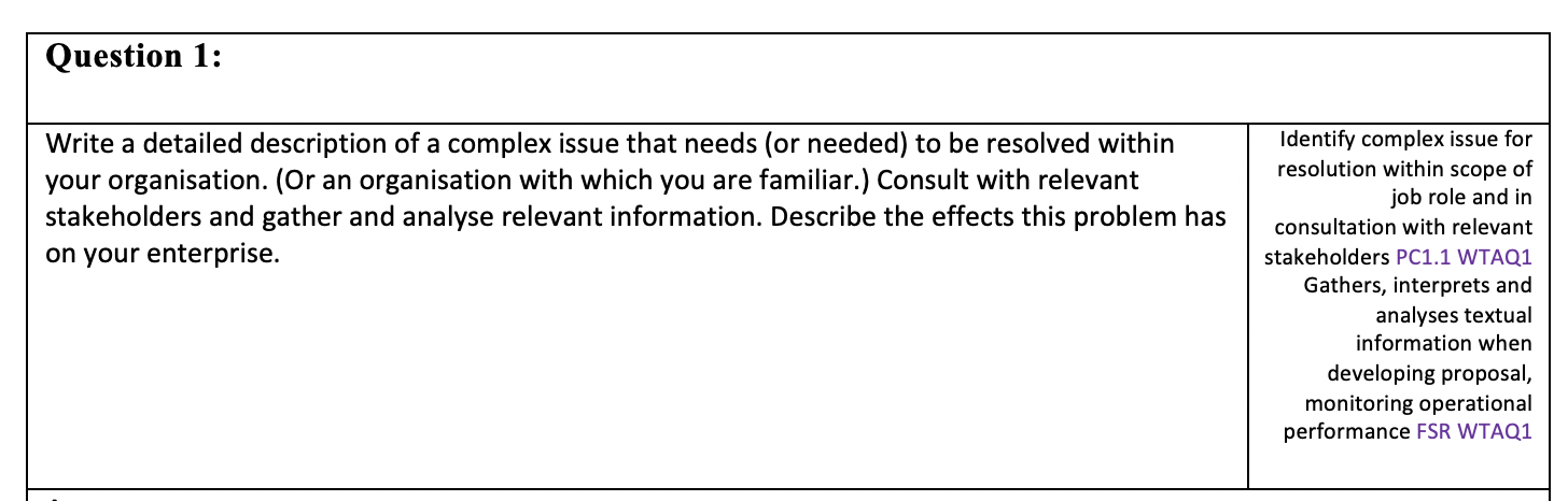 BSBCRT611 - Apply Critical thinking For Complex ProblemSolving(Release 1) Question 1: Write