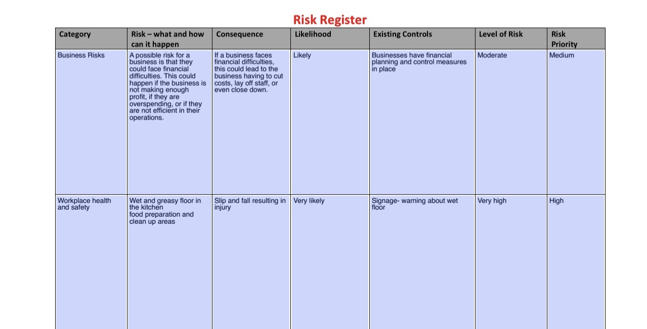 lead a business meeting with relevant stakeholders. To plan for this meeting,
