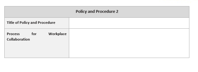 record policies and procedures in your organisation relevant to workplace collaboration. 2.