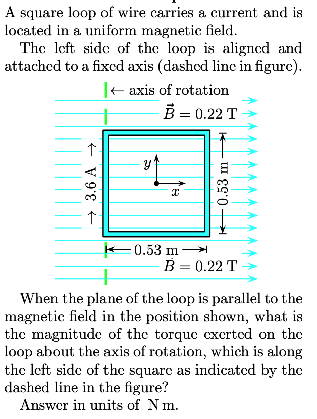 bent into the shape of a square of edge-length 4 cm and