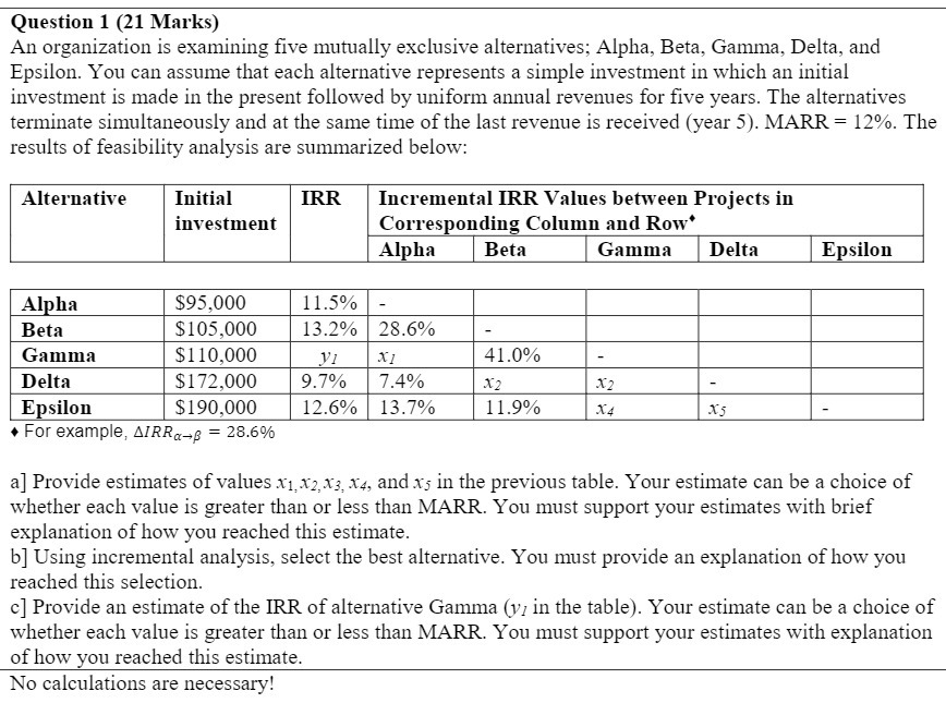 Question 1 (21 Marks} An organization is examining ve mutually exclusive