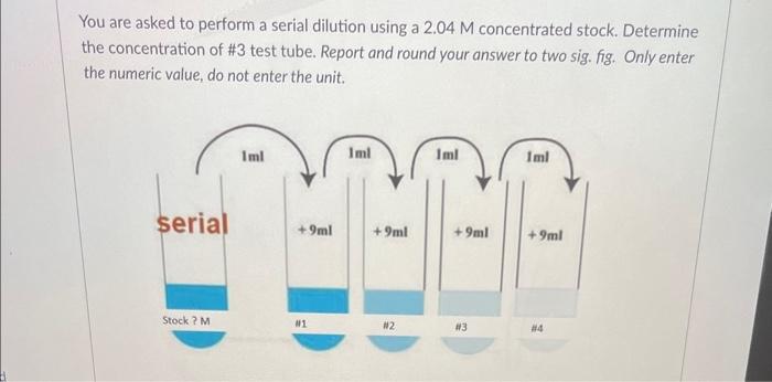  You are asked to perform a serial dilution using a 2.04M