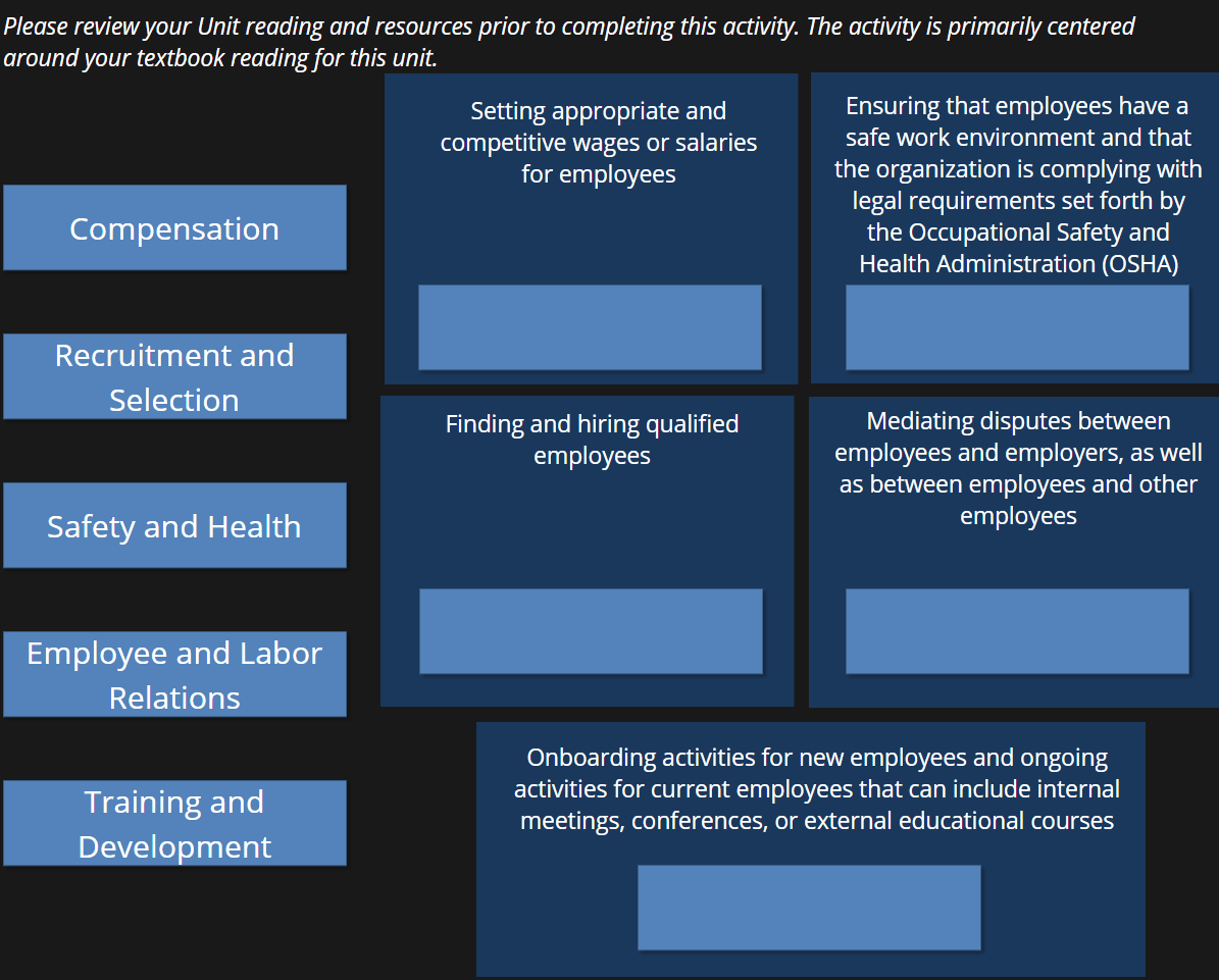 Please review your Unit reading and resources prior to completing this