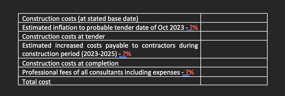 6,020 Garage 6,020 Stair 7,651 3,930 4,000 Kitchen 6,079 Living Entry Hall