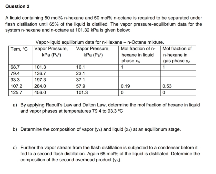  Question 2 A liquid containing 50mol%n-hexane and 50mol%n-octane is required to