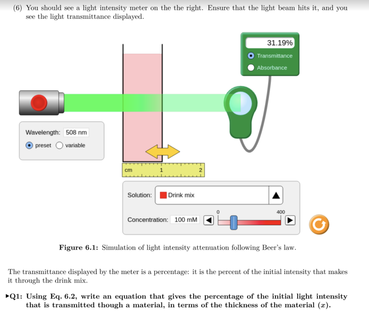 water, glass, etc.), some of it is absorbed due to interactions with