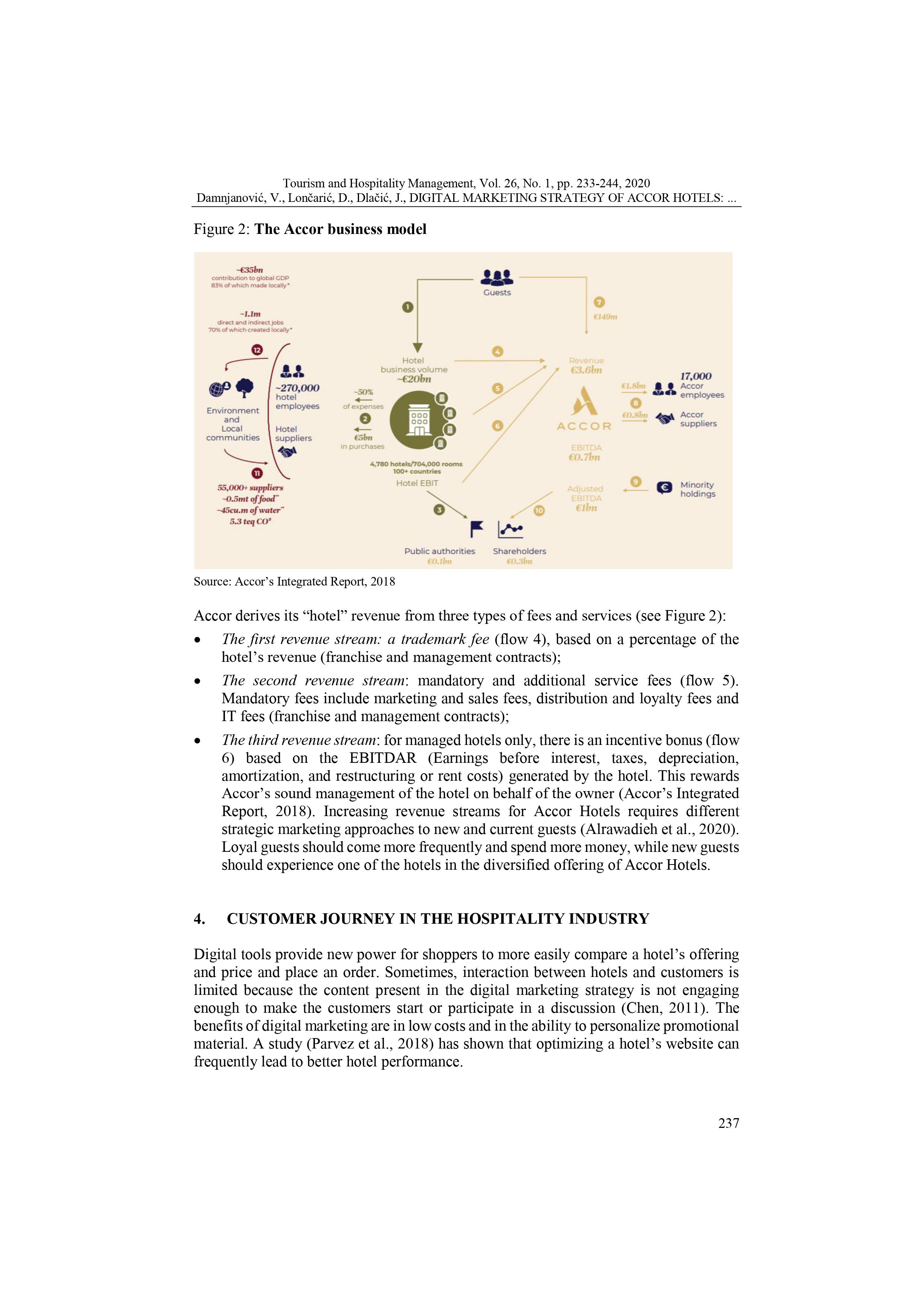media to support its digital marketingReference:Tourism and Hospitality Management, Vol. 26, ?.