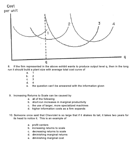 # of figs VC MC AVC FC TC ATC 100 90 90