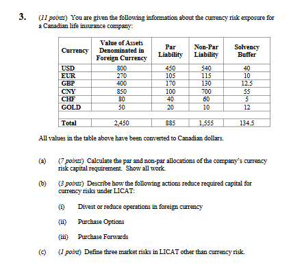 the following CALM valuation expense assumptions for a life insurance block of