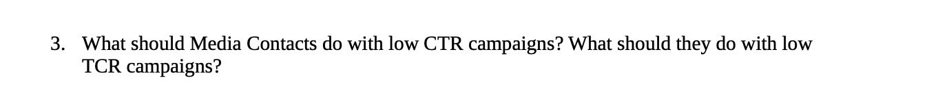  3. What should Media Contacts do with low CTR campaigns? What