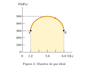 good eveningI would like to know how these problems are done since