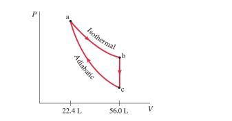it is difficult for me to solve them1. A sample of an