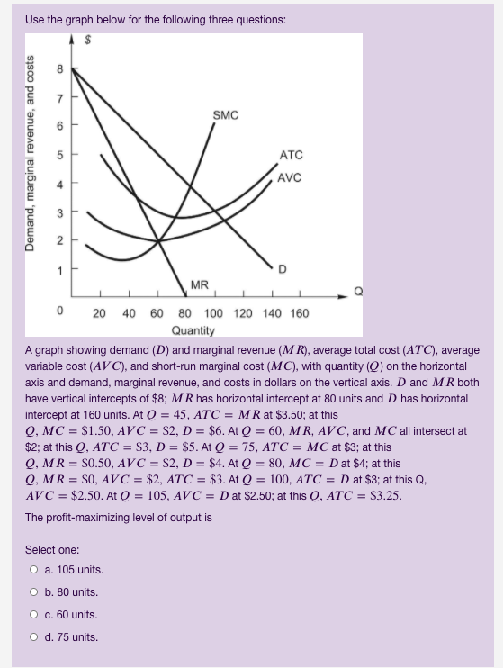 Please answer using graph provided Use the graph below for the following
