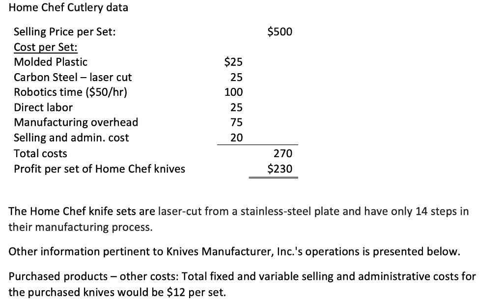 distributor supplying a wide range of high-end cooking knives for the professional