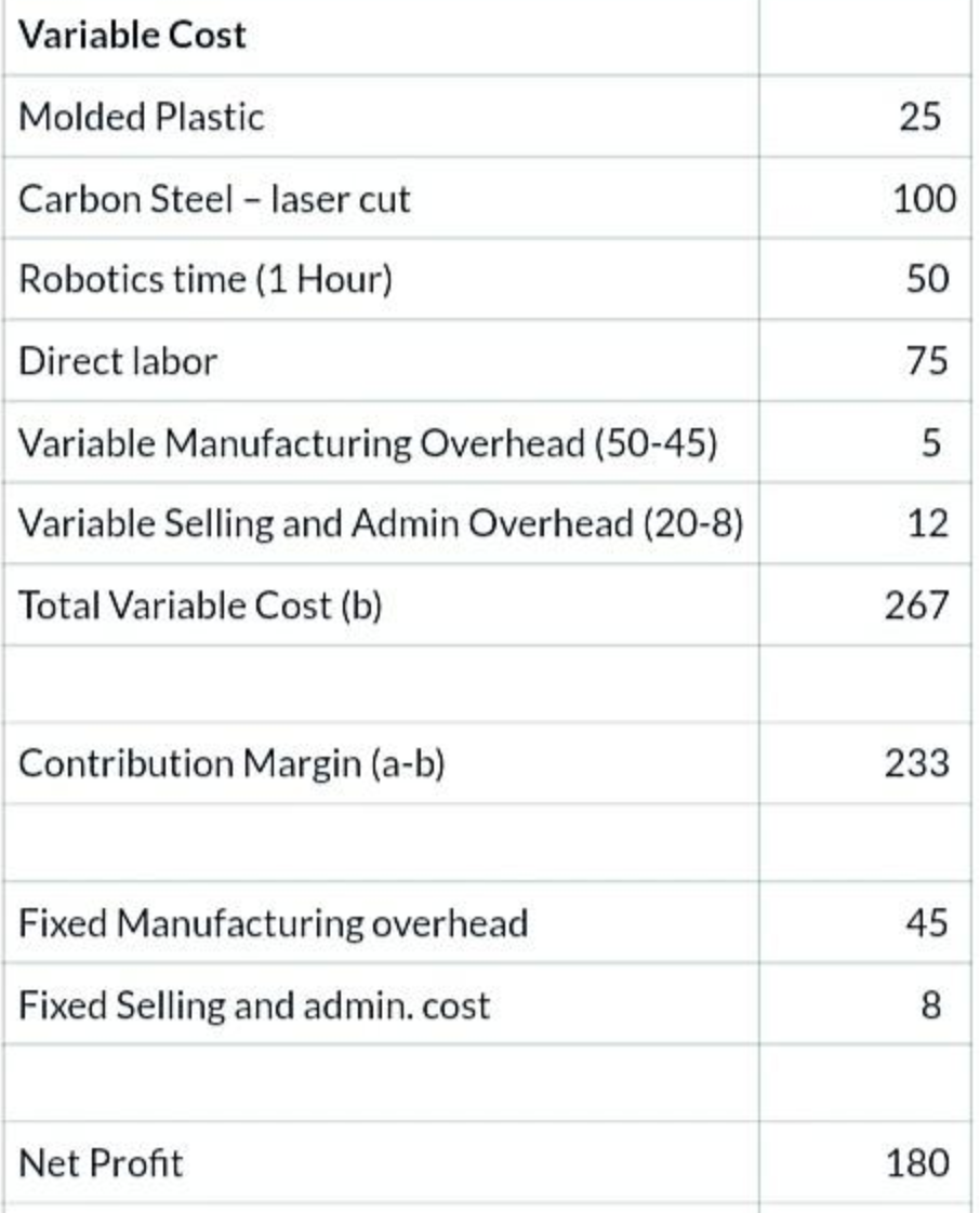 orders, in order to maintain its production quality. Additionally, Knives Manufacturer, Inc.,