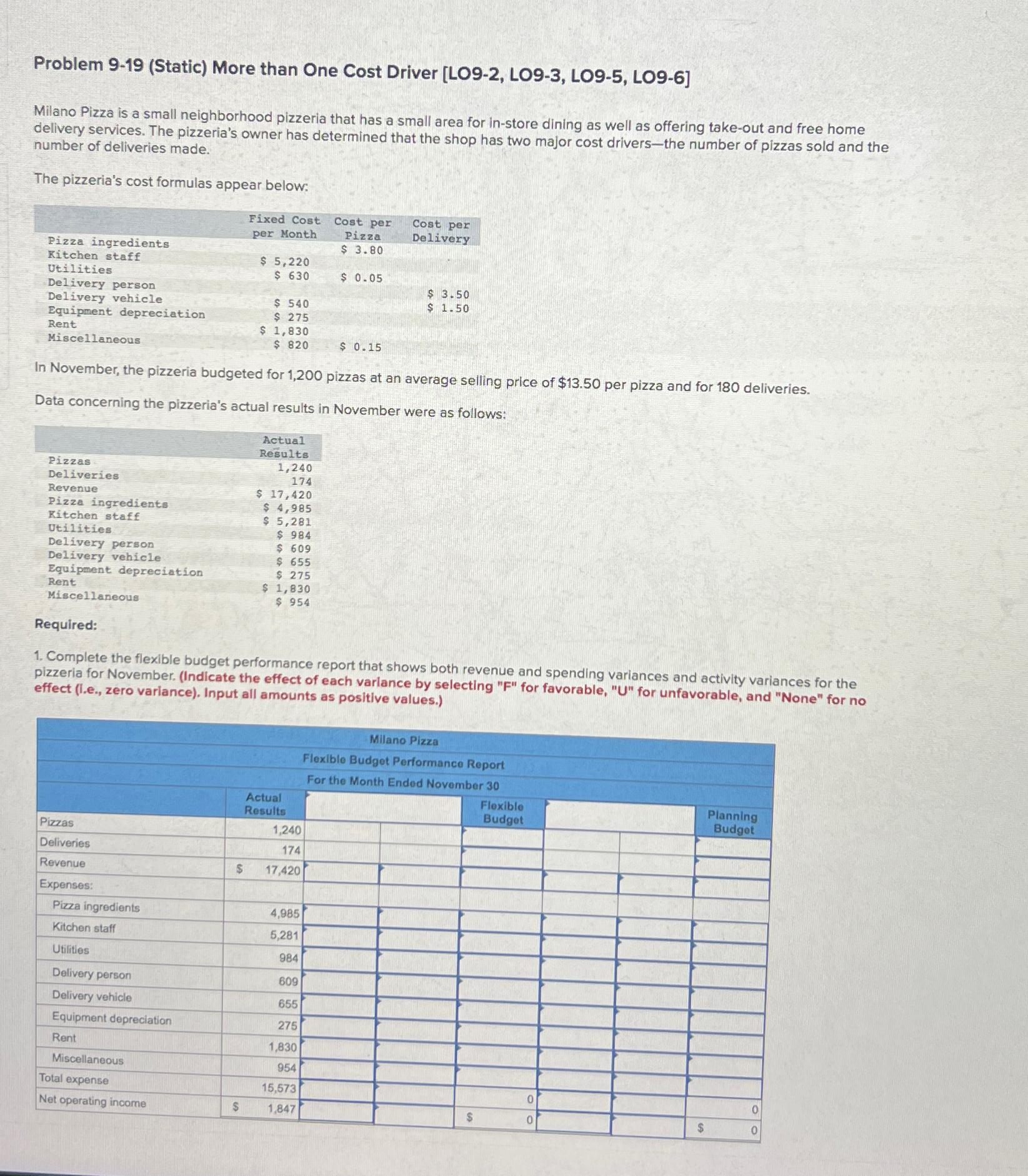 Problem 9-19(Static) More than One Cost Driver [LO9-2, LO9-3, LO9-5, LO9-6]