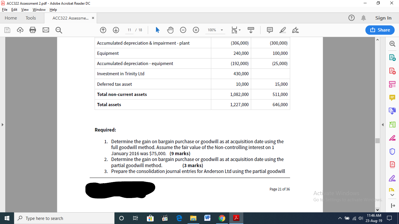 Share capital 300,000 General reserve 50,000 Retained earnings 90,000 At this date,