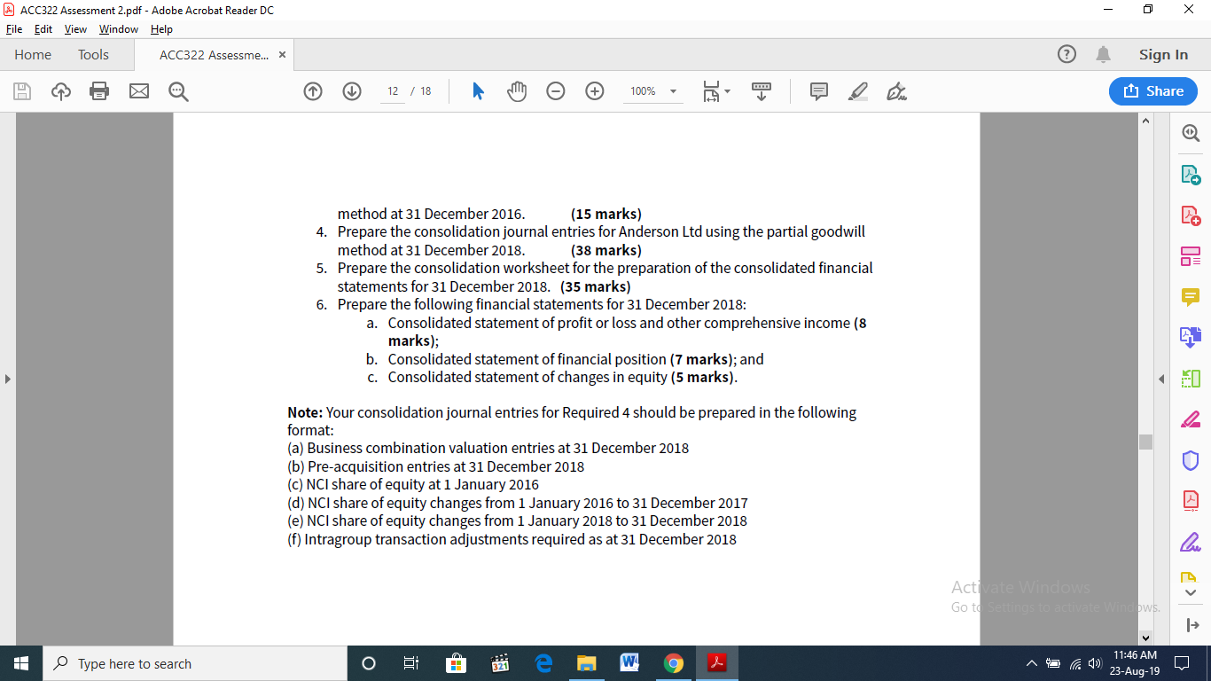 Trinity Ltd had not recorded any goodwill, and all identifiable assets and