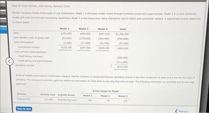 the basic model rented through hardware stores and supermarkets. Model 2 is