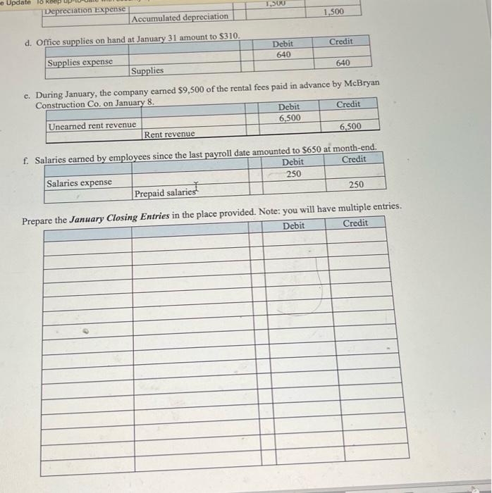 Prepare the adjusting entries for a to f above. 4) Post the