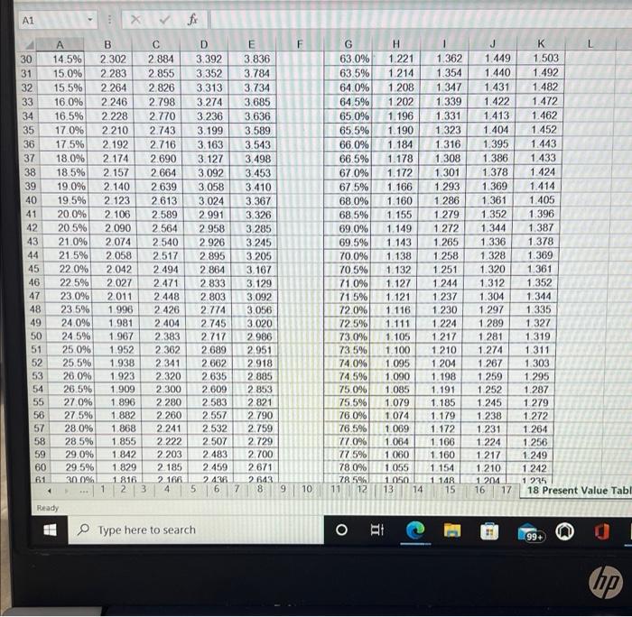 be appreciated by his workers, and an appreciated worker is a good