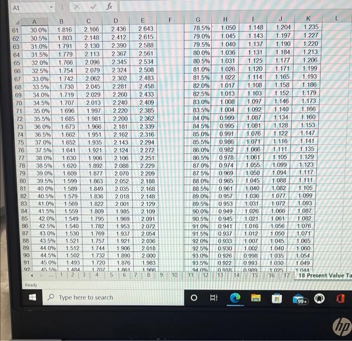 worker 29 He has priced a machine at a national member only