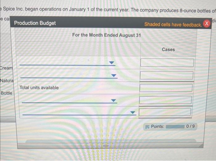 bottles of hand and body lotion called Etomat Bealut- The lobion is