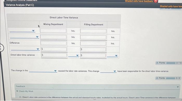 the unit price. 7. Prepare the August direct labor budget. 8. Prepare