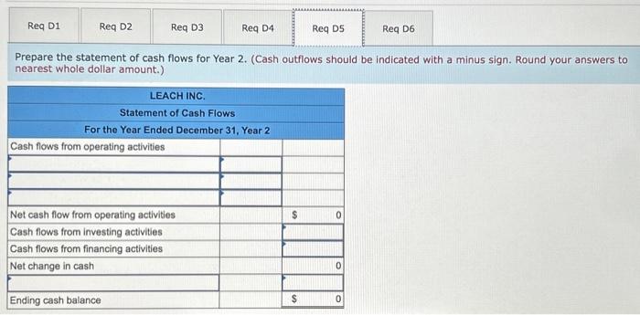 of salaries expense for the year. 6. Adjusted the accounting records to