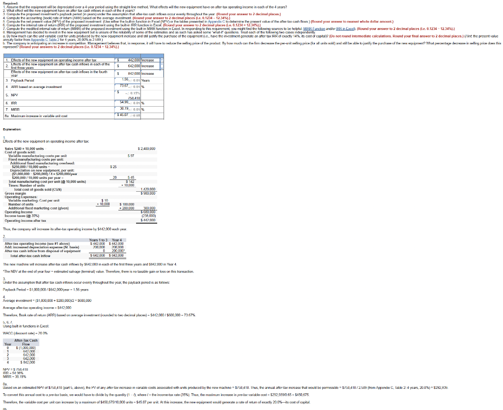 its annual full capacity of 10,000 units for the last 3 years.