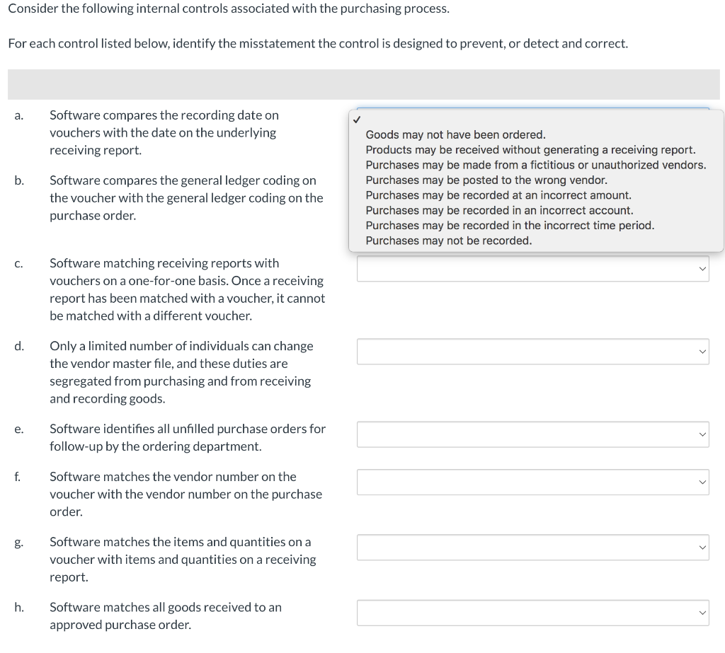 Consider the following internal controls associated with the purchasing process. For