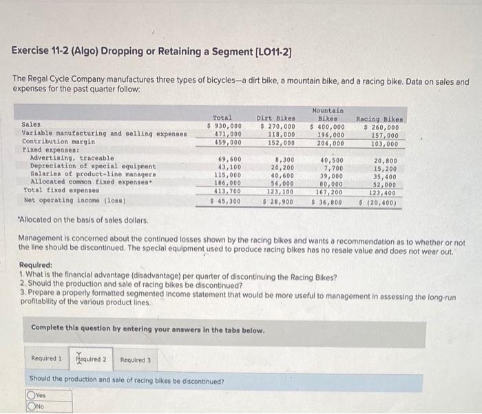 Cycle Company manufactures three types of bicycles-a dirt bike, a mountain bike,