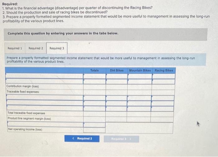 and a racing bike. Data on sales and expenses for the past