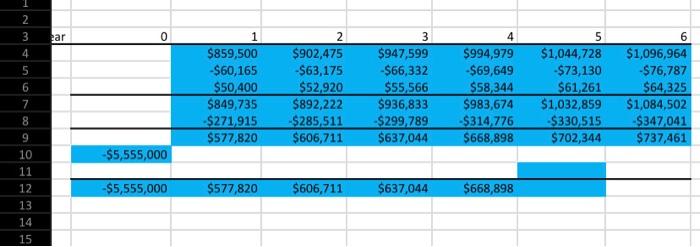 are all the same photo the last one is clear, I am