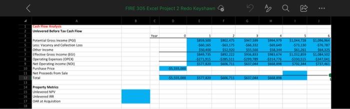 2 unlevered Before Tax Cashow 4 Potential come PG Les Vacancy and