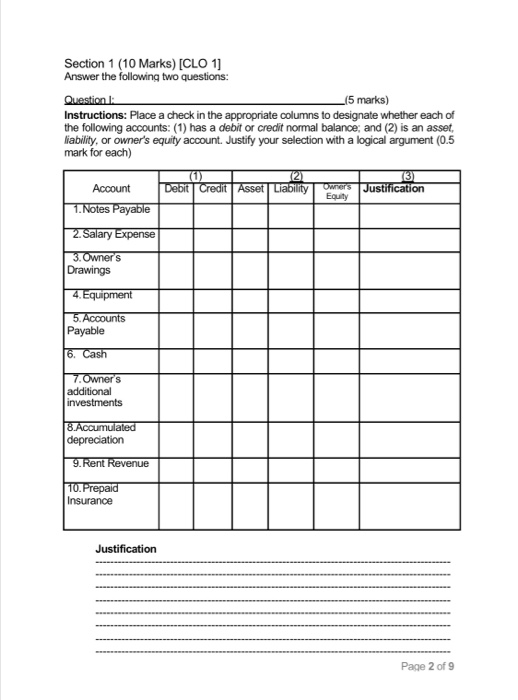  Section 1 (10 Marks) [CLO 11 Answer the following two questions: