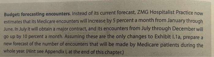  please solve, the table is below Budget: forecasting encounters. Instead of