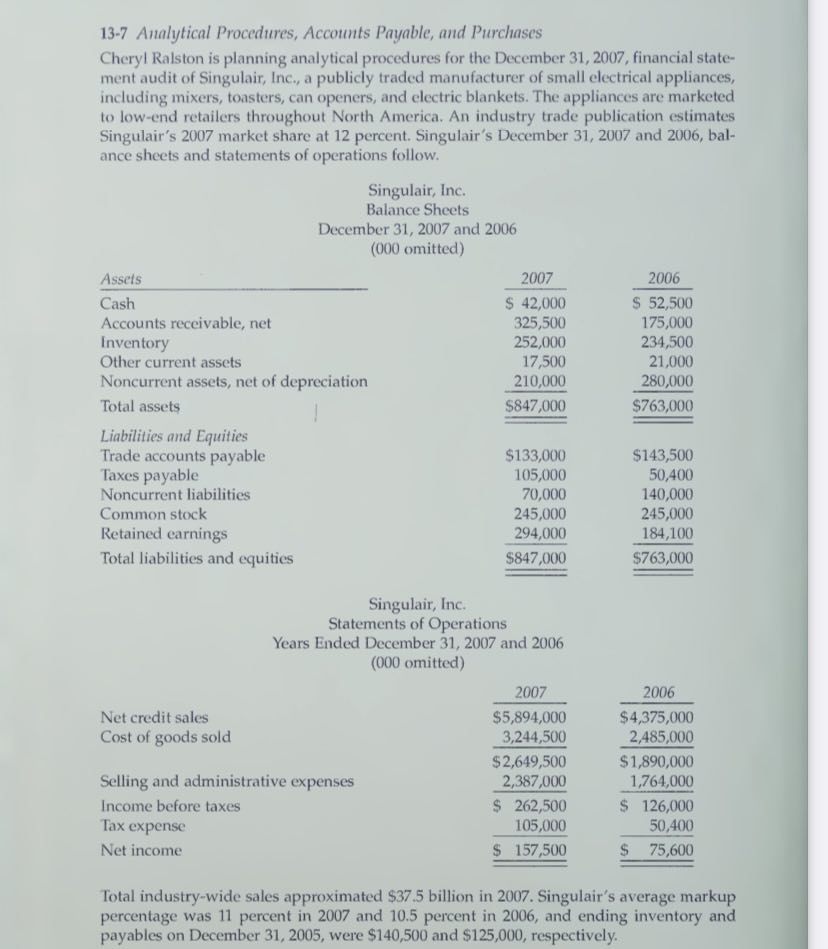  13-7(make sure to answer each requirement ) Required: Using Analytical Procedures
