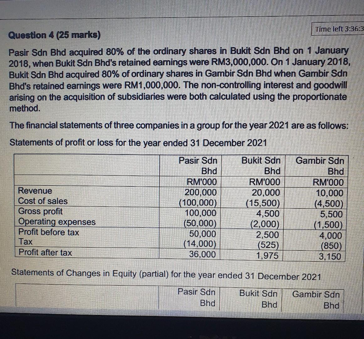 question : b. identify the indirect interest in the subsidiary, prepare