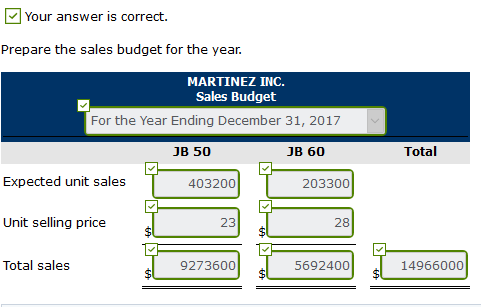 budgets for the year ending December 31, 2017. Accounting assistants furnish the